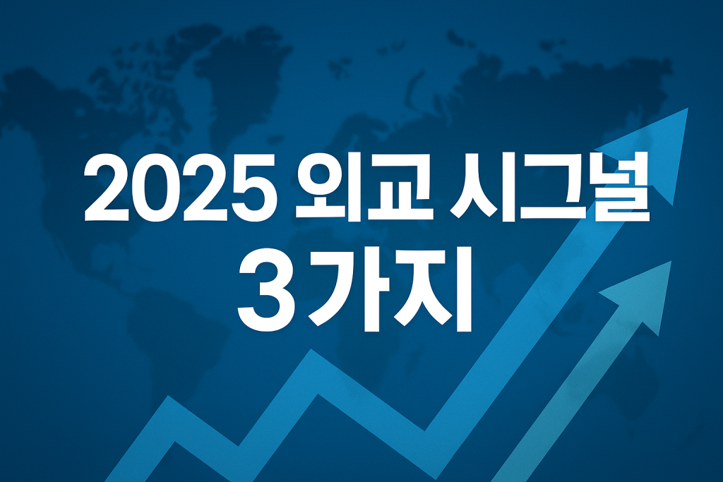 2025 외교 시그널 3가지로 본 세계 정치의 판도 변화 1 현재 이미지: #2025 외교 시그널 #2025외교 #세계정치변화 #트럼프정책 #중미협상 #EU무역 #UN평화회의 #Ajussi전략 #AG톡