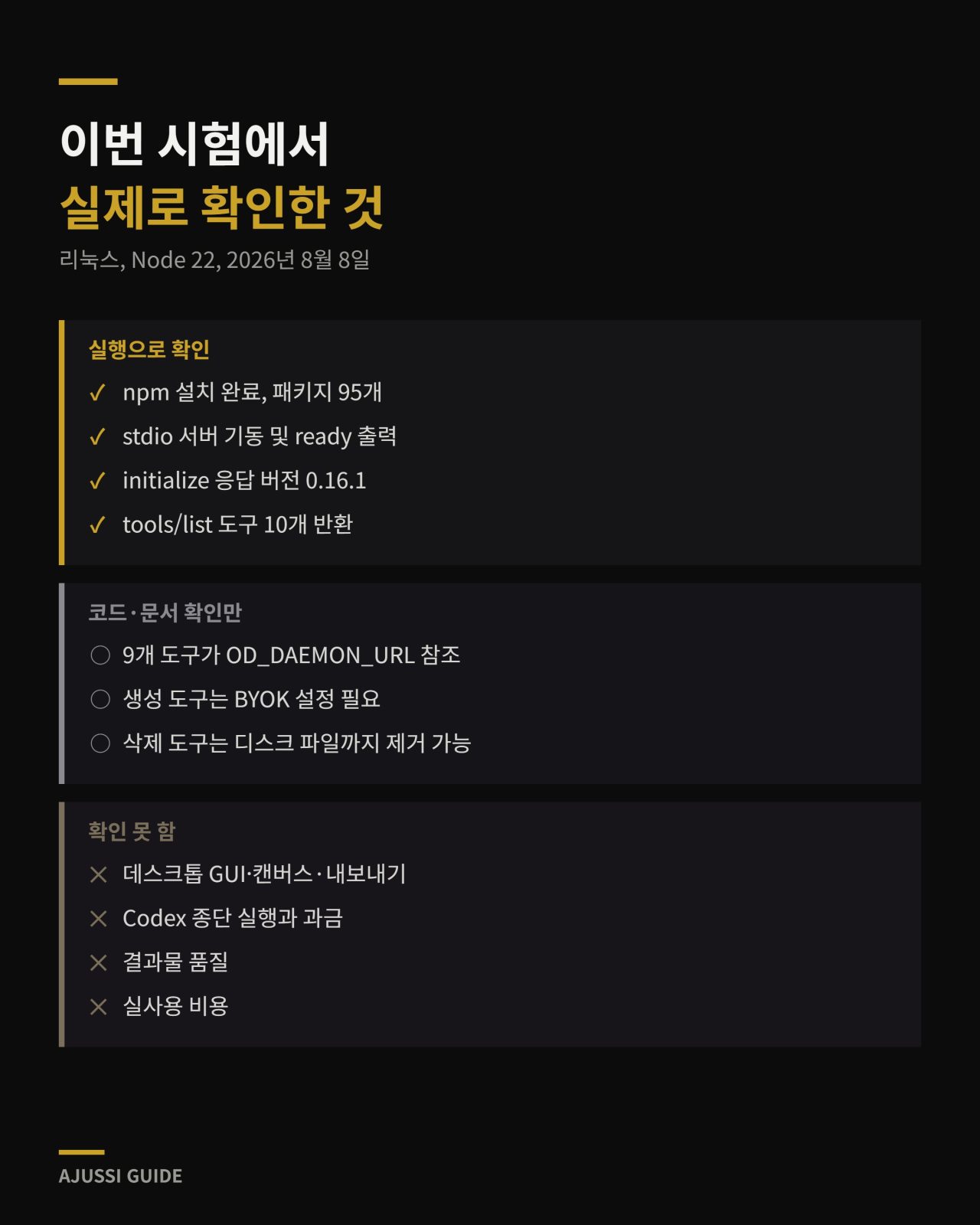 코덱스 디자인 플러그인, 설치 전에 확인할 3가지 2 코덱스 디자인 플러그인 시험에서 확인한 것과 확인하지 못한 것