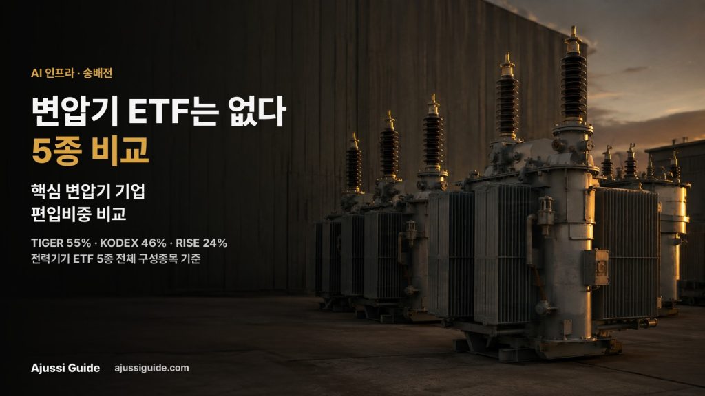 국내 변압기 ETF는 없다, 전력기기 ETF 5종의 변압기 관련 기업 비중 비교 3 변압기 ETF 국내 전력기기 ETF 5종 변압기 기업 편입비중 비교