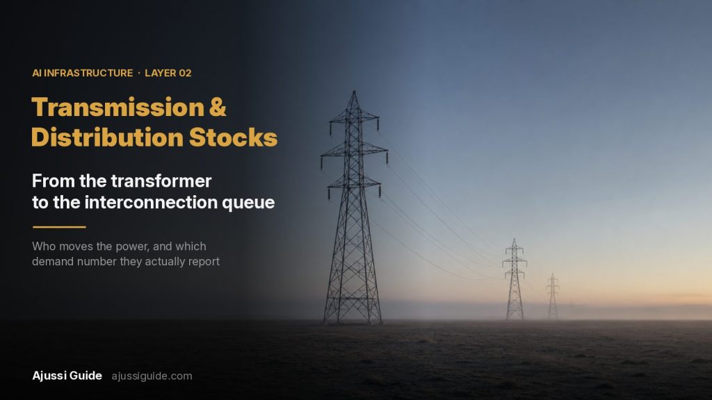 Transmission and distribution stocks, high-voltage towers at dawn