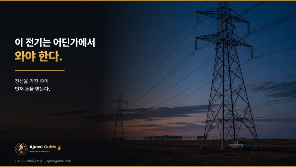 데이터센터 전력 수요와 미국 전력주
