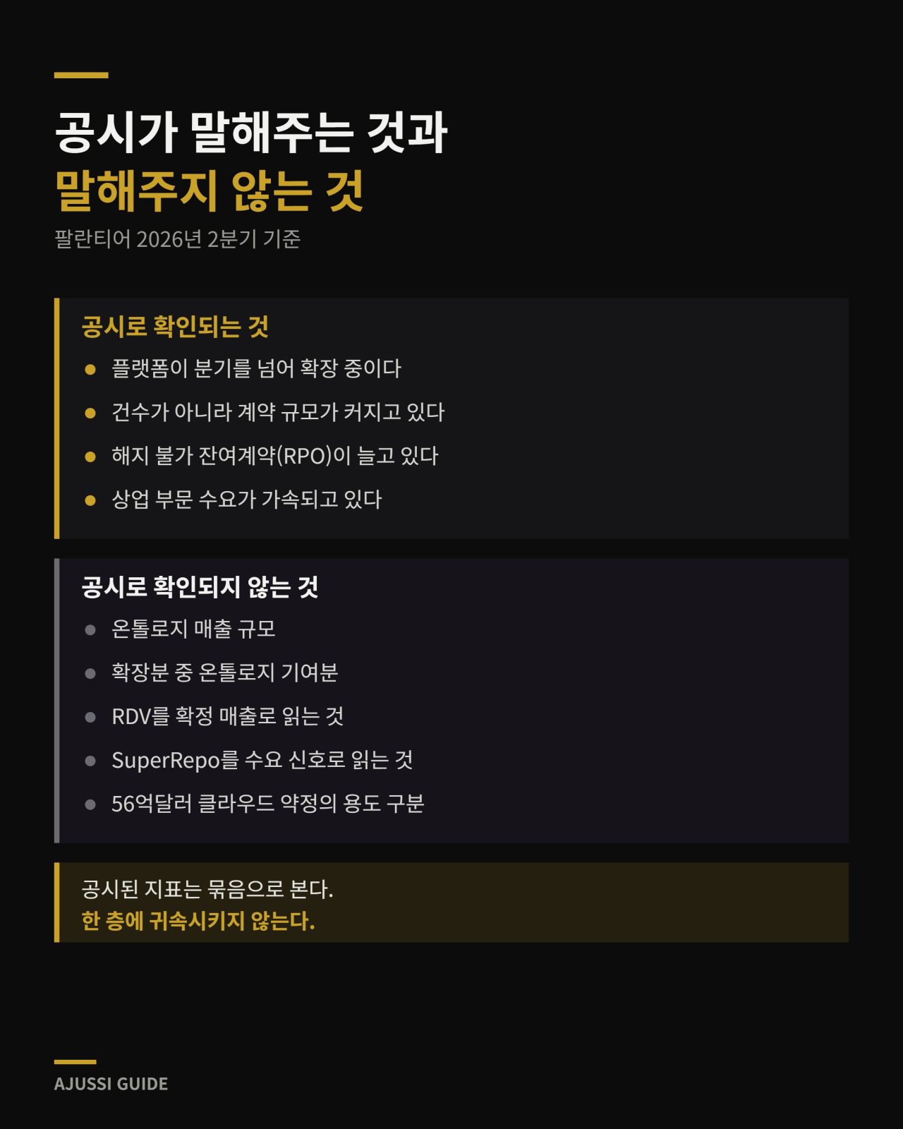 팔란티어 온톨로지 공시가 뒷받침하는 것과 뒷받침하지 않는 것