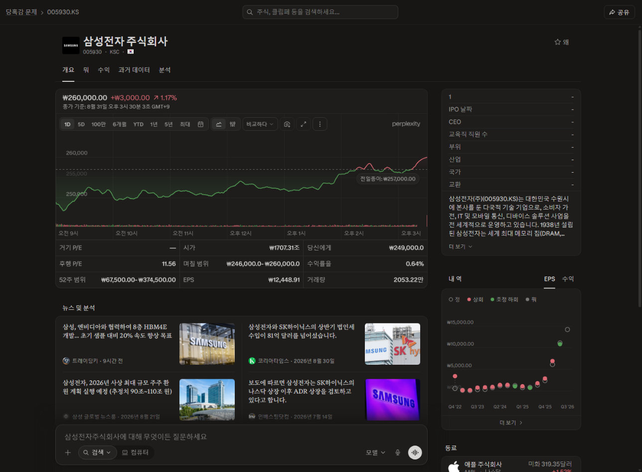 퍼플렉시티 finance 삼성전자 005930 한국 주식 페이지