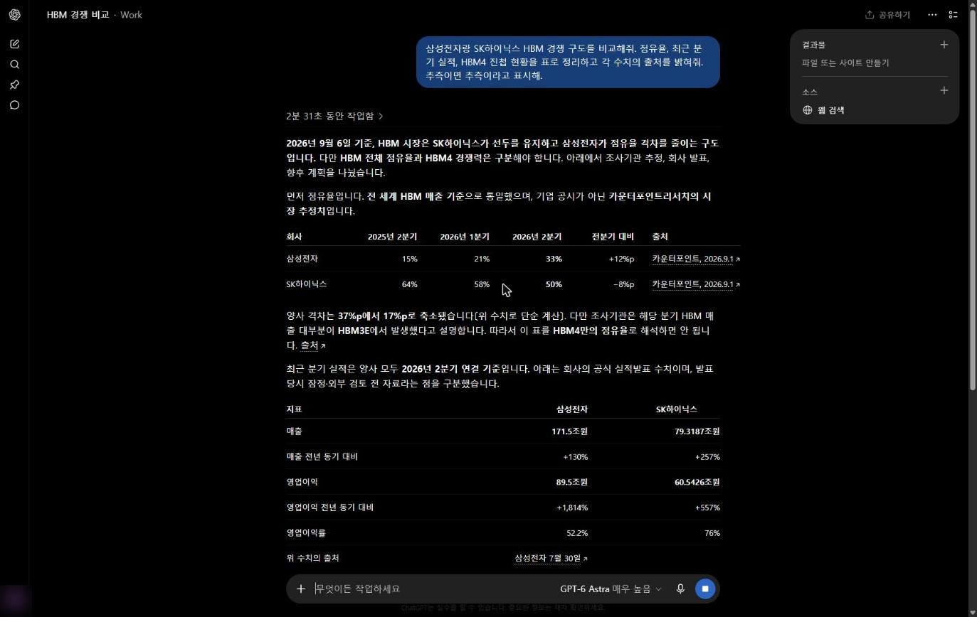 gpt-6 아스트라 삼성전자 sk하이닉스 hbm 점유율 실적 비교 응답