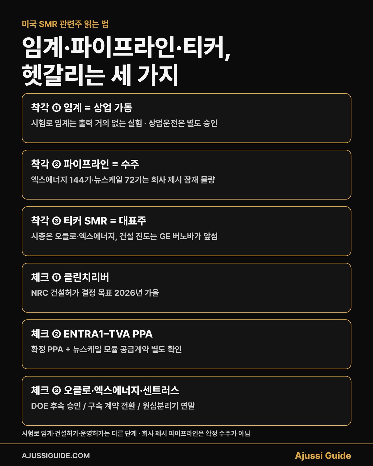 미국 smr 관련주 읽는 법 체크포인트