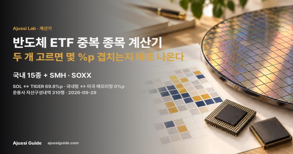 반도체 ETF 중복 종목 계산기, 17종 중 두 개 고르면 몇 %p 겹치는지 바로 나온다 2 반도체 ETF 중복 종목 계산기 — 표지